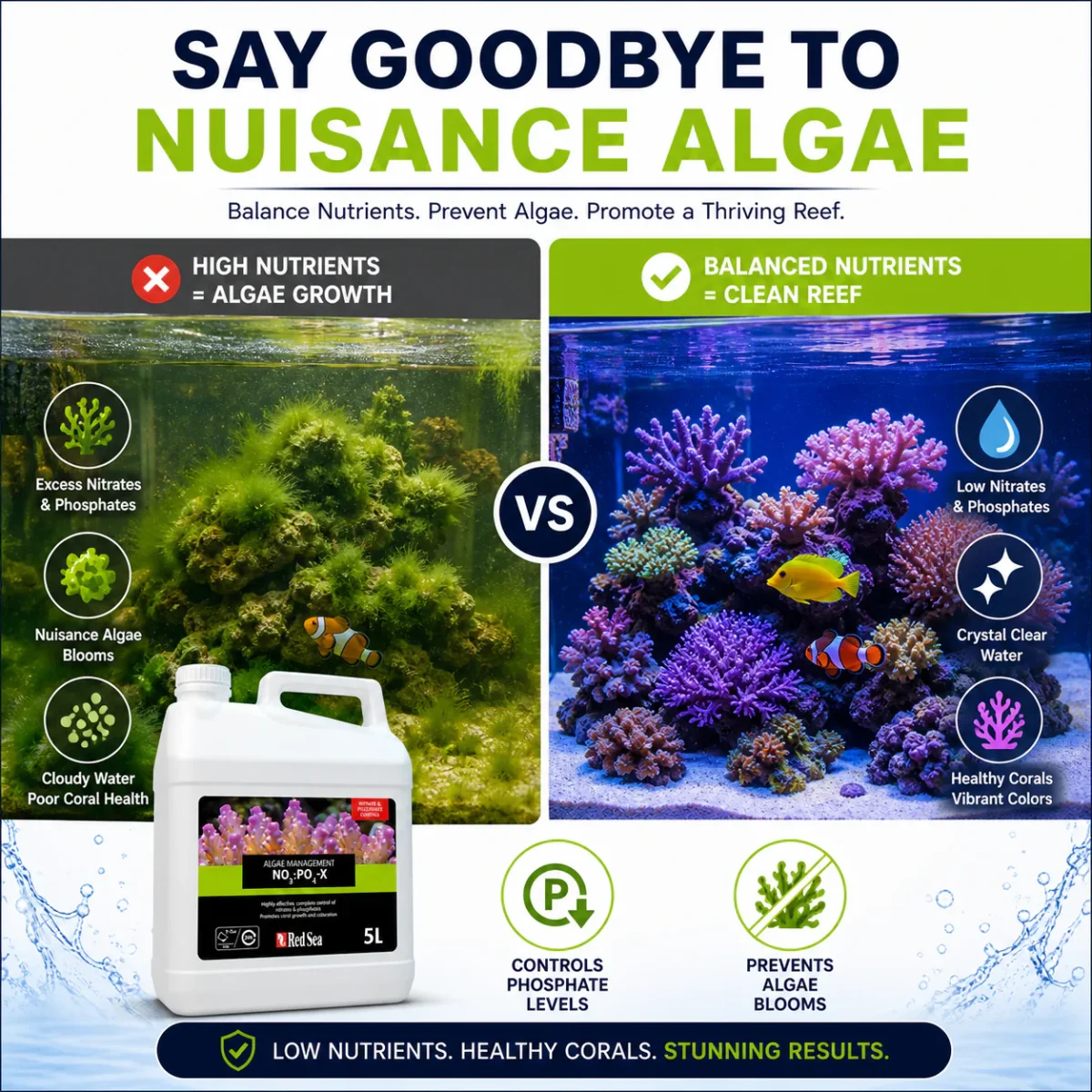 Red Sea N:P-X Nitrate and Phosphate Reducer 5000ml - R22206 - Bild 5